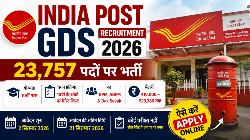 India Post GDS Recruitment 2026