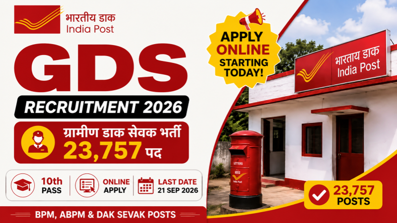 India Post GDS Recruitment 2026